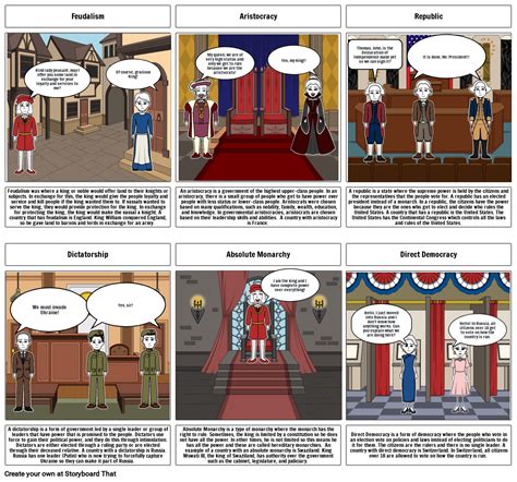Forms Of Government Storyboard By 78fd4a45