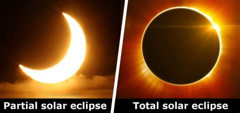 Is It Safe To Look At A Solar Eclipse With The Naked Eye Science Abc