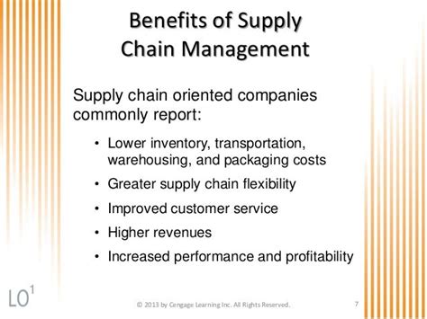Chapter 13 Supply Chain Management 2014