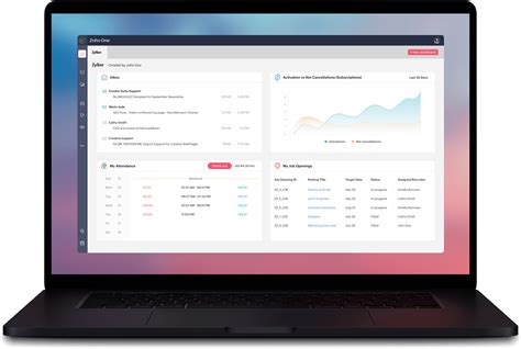 Zoho One 2021 The All New Unified Operating System For Business