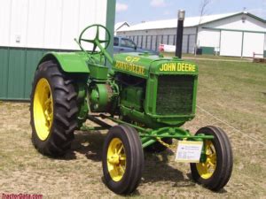 10 Antique John Deere Tractors: Pictures & History