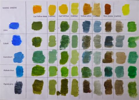 How to make purple and pink colour easy using primary acrylic paintsi use white, magenta, red and blue, the trick is to add small amounts of paint each time. This blog is no longer active but all our content is still ...