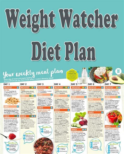 Pin On Diet Plans For Weight Lose