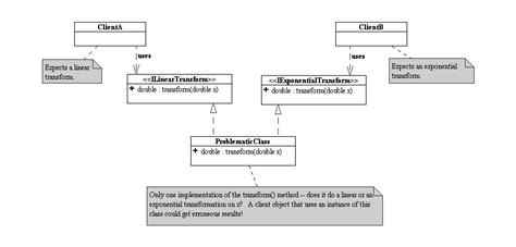 Teachjava Interfaces In Java