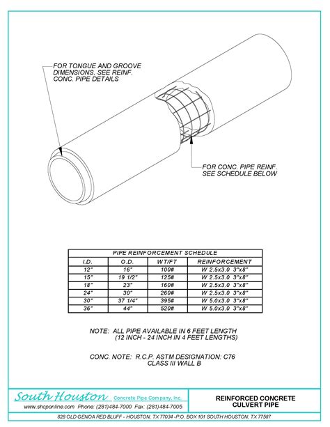 Concrete Drainage Pipe Dimensions Best Drain Photos Primagemorg