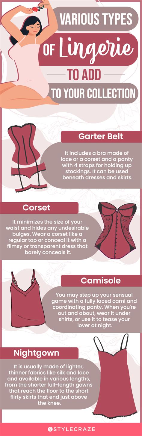 Types Of Lingerie How To Choose Lingerie For Your Body Type