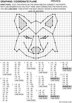 Once the coordinate (also called the abscissa ) has been located, move vertically the number of units displayed by the coordinate (also called the ordinate ). Math Worksheet Category Page 160 - worksheeto.com