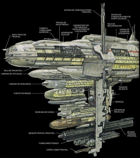 Frontal Section Of Nebulon B Frigate Stunning Star Wars Tech