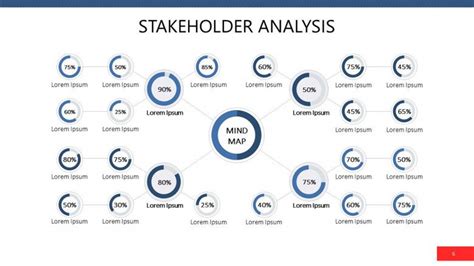 Stakeholder Analysis Free Powerpoint Template
