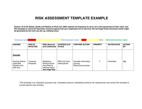 Risk Assessment Template In Word And Pdf Formats Free Download Nude