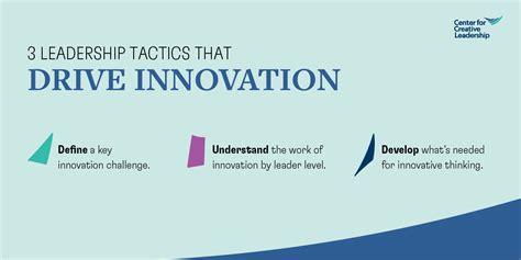 3 Practices To Help Drive Innovation In Your Organization Ccl