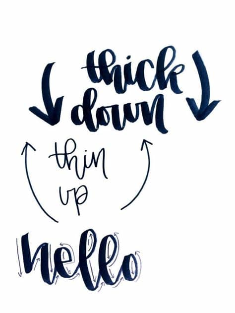Download free handwritten fonts for commercial and personal use. How to Learn Hand Lettering & Fake Calligraphy | Hand ...