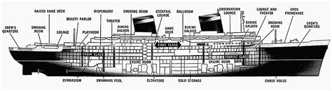 An Inside Look At The Ss United States In Her Heyday Marine Café Blog