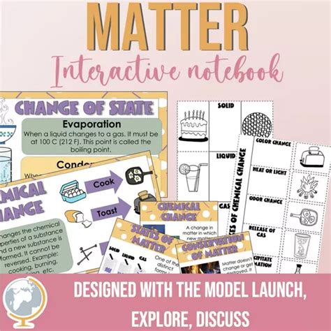 Matter Interactive Notebook Profesocial