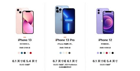 苹果手机13pro参数配置iphone13参数价格对比 苹果13 13pro 13promax详细配置对比区别