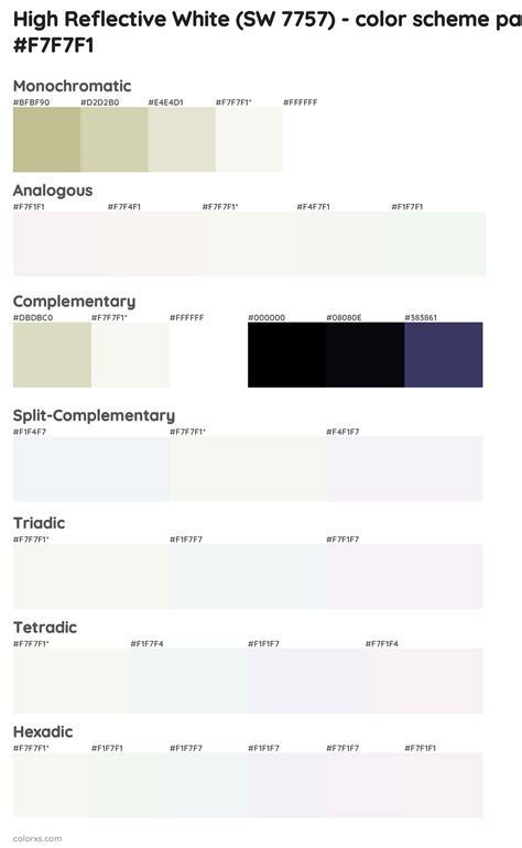 Sherwin Williams High Reflective White Sw Paint Coordinating