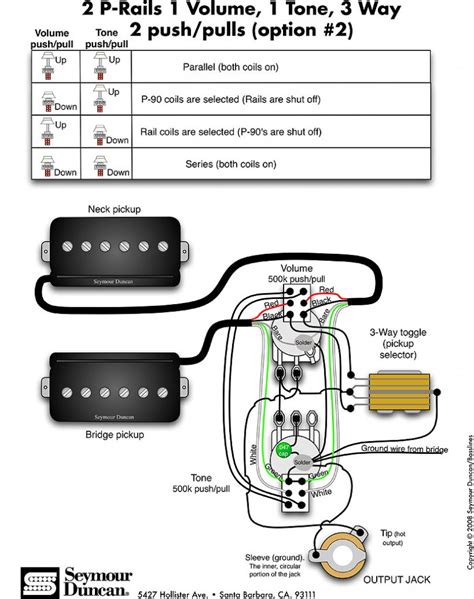 One push/pull switch for each humbucker to select single coil or humbucker. Wiring two humbuckers with a 5 way- too many options!!!! | Telecaster Guitar Forum