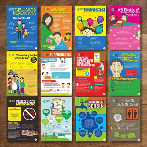 Jual Poster Paket Informasi Dan Edukasi Keluarga Sehat PIS Poster