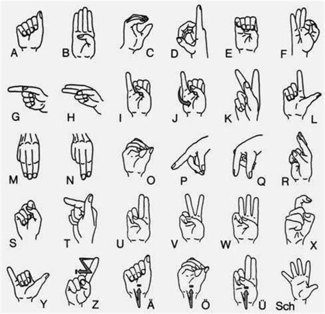 2021 dgs sınav tarihi belli oldu. DGS Gebärden: sign language ALDI Gebärdensprache ALDI