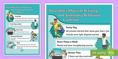 Australias Physical Activity Guidelines Display Poster