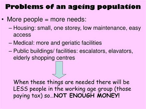 PPT What Is Meant By Ageing Population And What Are The Resultant Problems Age And Gender