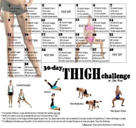 Slim Thigh Blaster Workout Workout Challange 30 Day Fitness Thigh