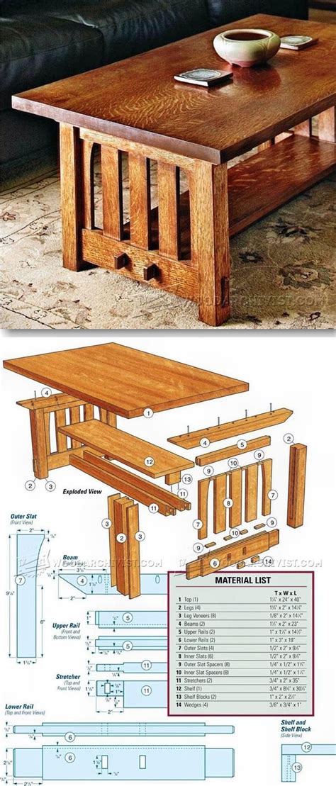 Mission Coffee Table Plans Woodworking Furniture Plans Woodworking