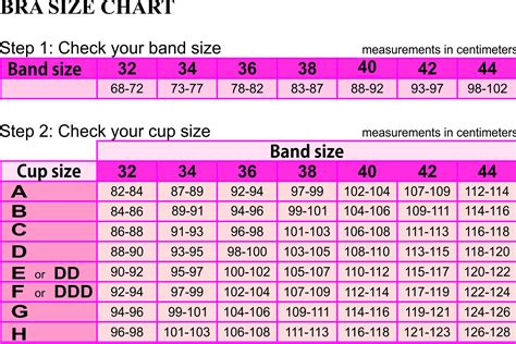 And remember, when you wear a properly fitted bra you shouldn't even know you have one on! HOW TO MEASURE BRA SIZE