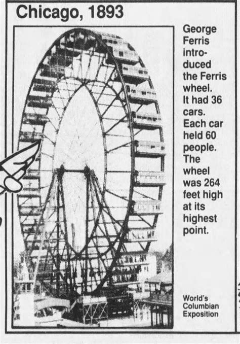 George Ferris Ferris Wheel