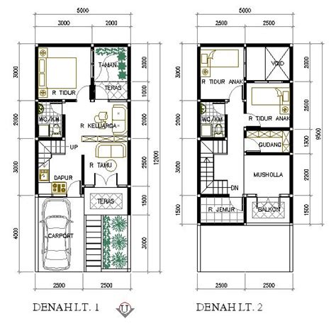 Lantai 1 terdiri dari taman, carport, teras, ruang tamu, 2 kamar tidur, ruang keluarga, dapur, kamar mandi, . Denah Rumah Minimalis Type 36 2 Lantai | Projects to Try ...