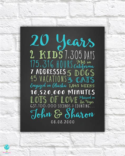 20th Wedding Anniversary Art Personalized With Names And Couples Stats
