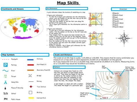Map Skills Mat Teaching Resources