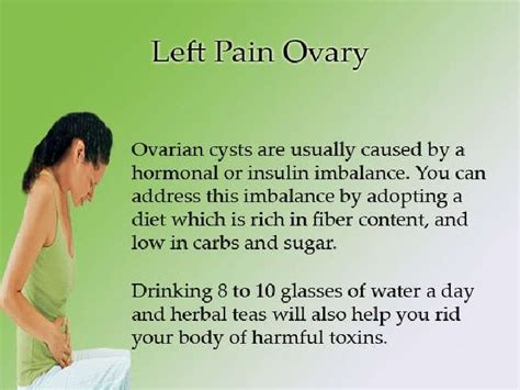 Left Pain Ovary