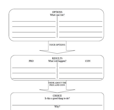 Filipino Examples Halimbawa Ng Graphic Organizer Tagalog Halimbawa Ng