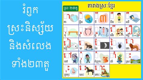 រំឭក ស្រៈនិស្ស័យ Reviews Of Khmer Consonants K Until A Youtube