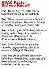 Heating System Quotes Images