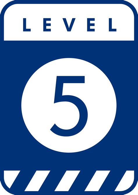 The 5 levels of leadership. Level 5 Leadership | leadbyleading