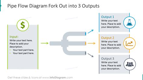 Fork Out Into Outputs Process Shown With Pipe Flow Infographics