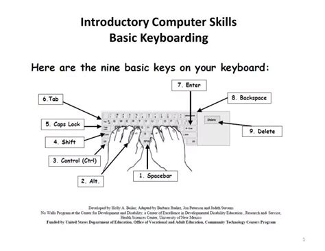 Ppt Introductory Computer Skills Basic Keyboarding Powerpoint