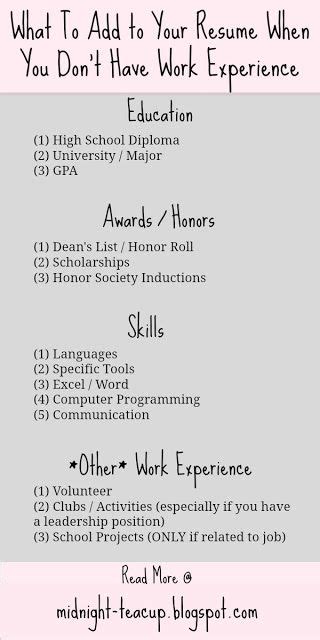 So how do you write a cv? How to Write a Resume When You Have No Work Experience ...