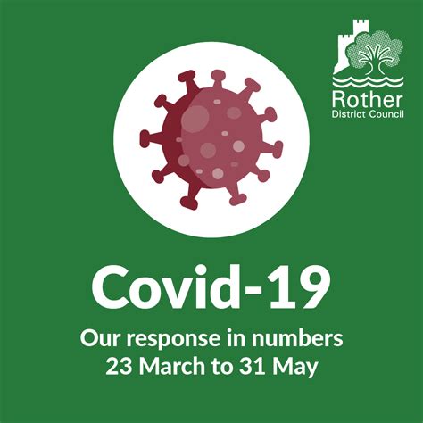 Covid 19 Our Response In Numbers Rother District Council