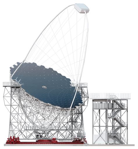Lst Cherenkov Telescope Array