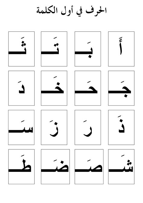 Lettre Alphabet Arabe Debut Milieu Fin
