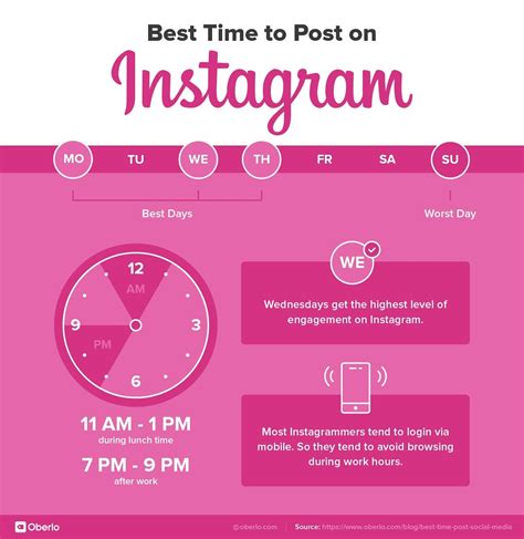 Instagram Engagement What It Is And How To Improve It In 2022