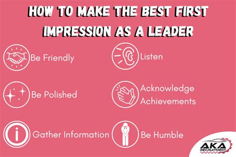 How To Make The Best First Impression As A Leader Aka