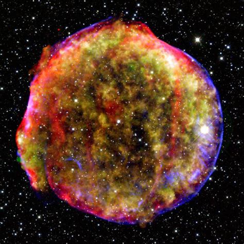 What Is A Supernova Definition Facts Of Star Explosion In Space