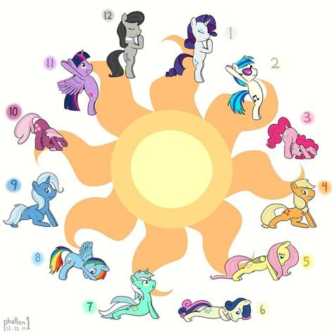 Sun salutation also benefits your endocrine system and enables the various endocrinal glands to function properly. Pin by Janet on Kinderyoga in 2020 | Yoga for kids, Sun ...
