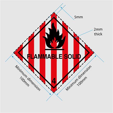 Hazmat Class 9 Miscellaneous Flammable Adr Corrosive Substance