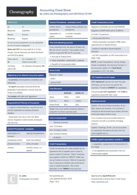 Accounting Cheat Sheet By Yotka Download Free From Cheatography