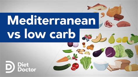 Which Is Better Low Carb Or Mediterranean Diets Youtube